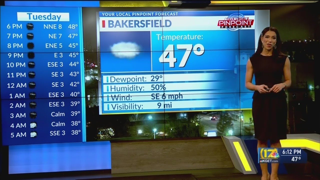Bakersfield weather forecast Feb. 1