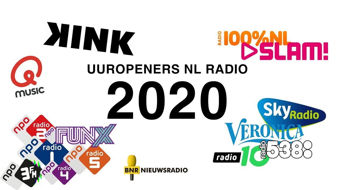 Nederlandse Radio UUROPENERS 2020