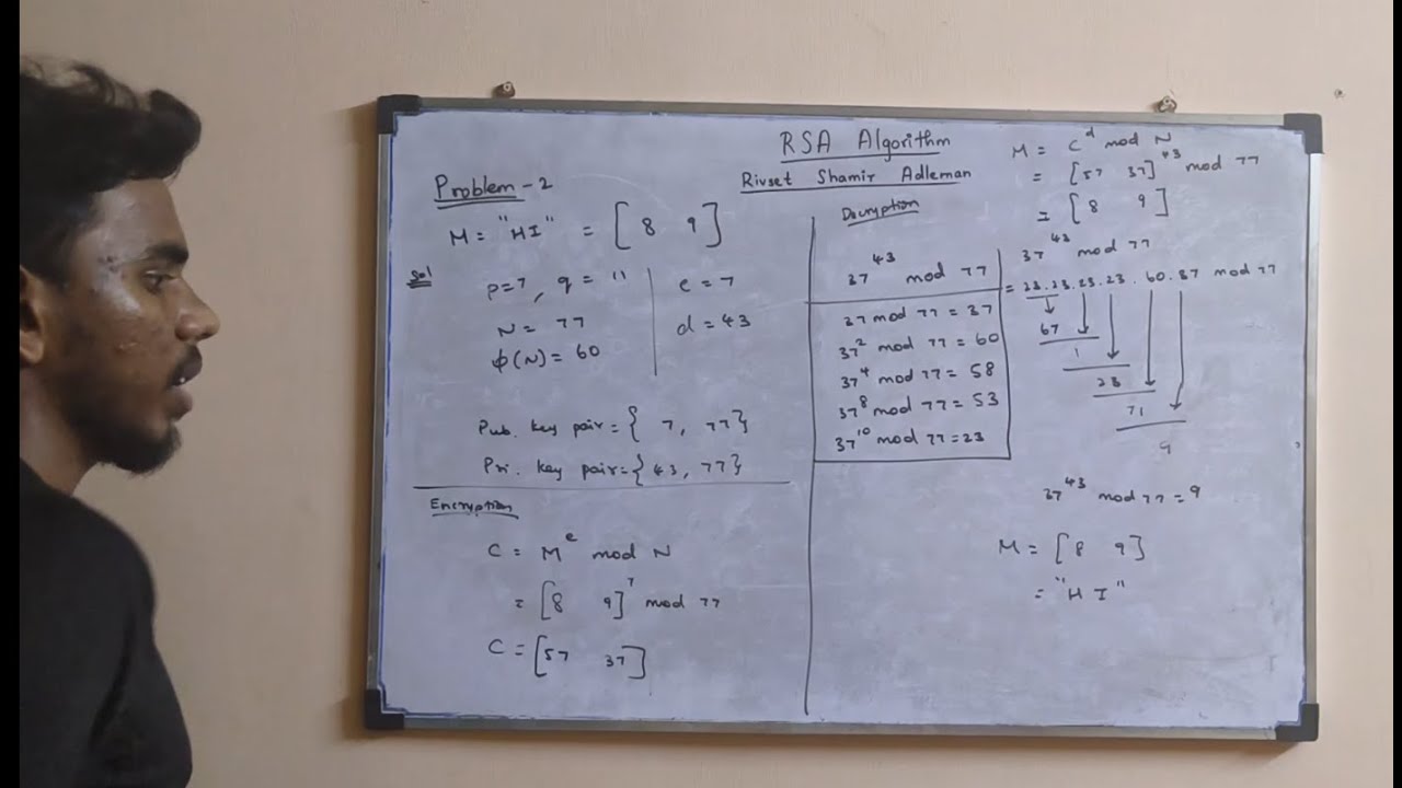 RSA Algorithm problem - 2 explanation in Tamil