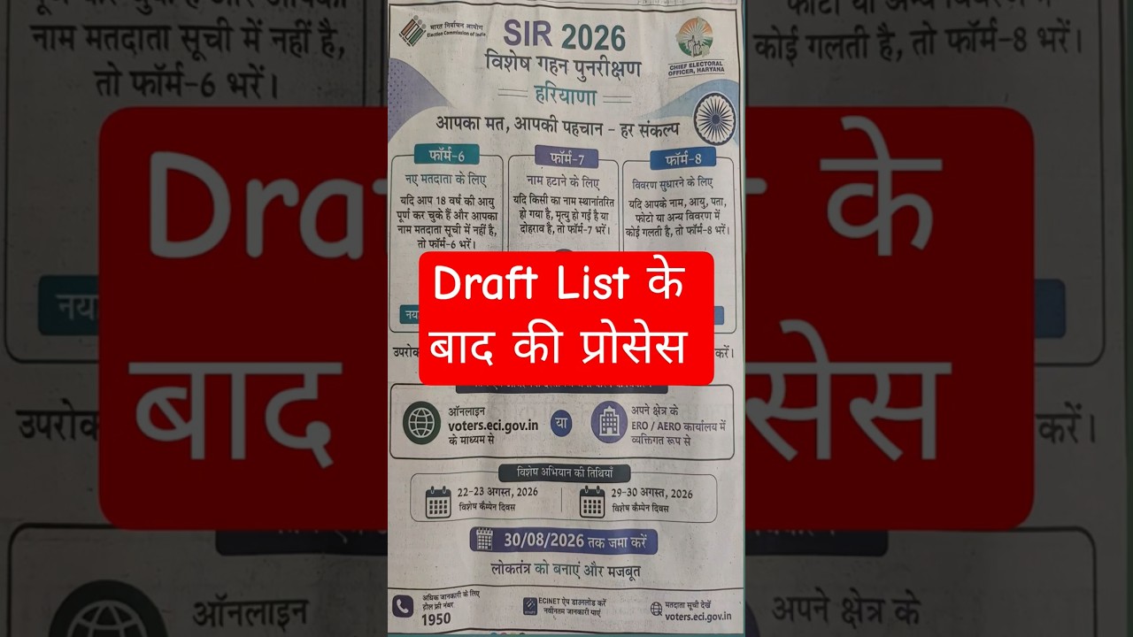draft voter List #sir #sir2026 #electioncommission #delhi