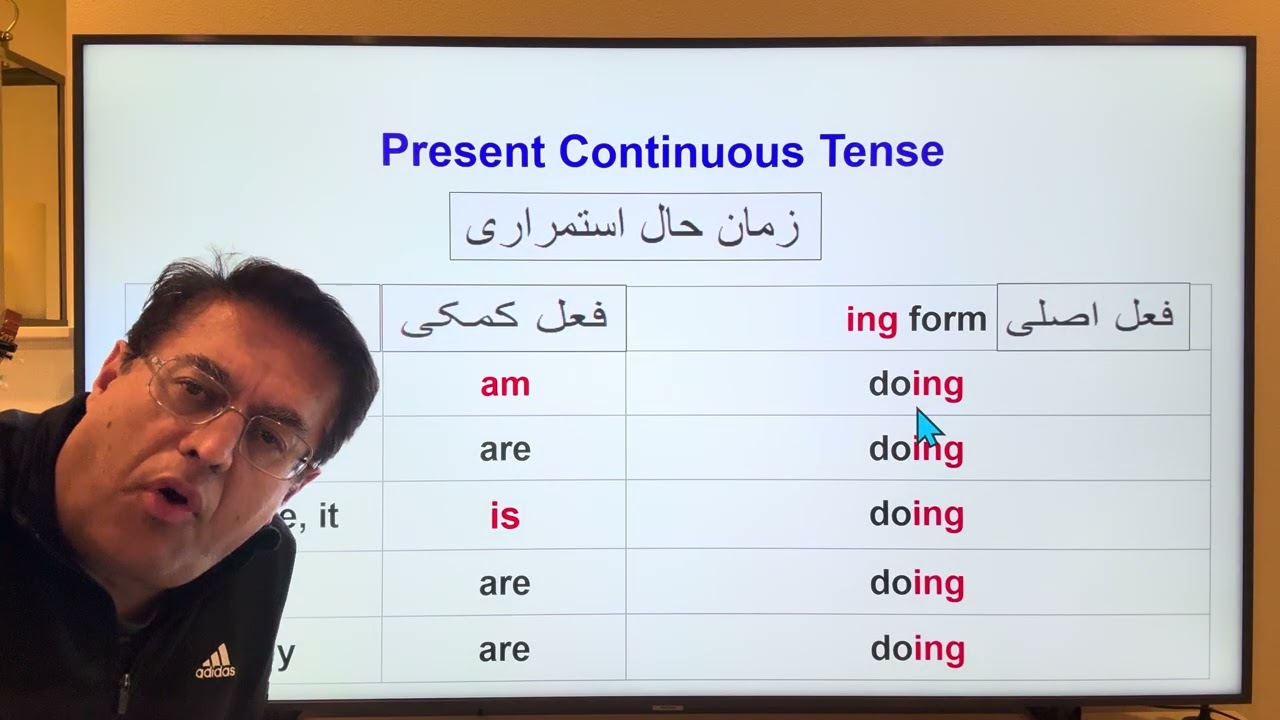 Conjugation of the Verb to Do. #آموزش_زبان_انگلیسی #afghan #afghanistan #گرامر_زبان_انگلیسی #iran