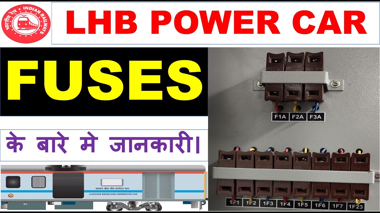LHB POWER CAR Panel Fuse Details. #lhb #powercar #railway #lhbpowercar #hog #fuse #lslrd #train