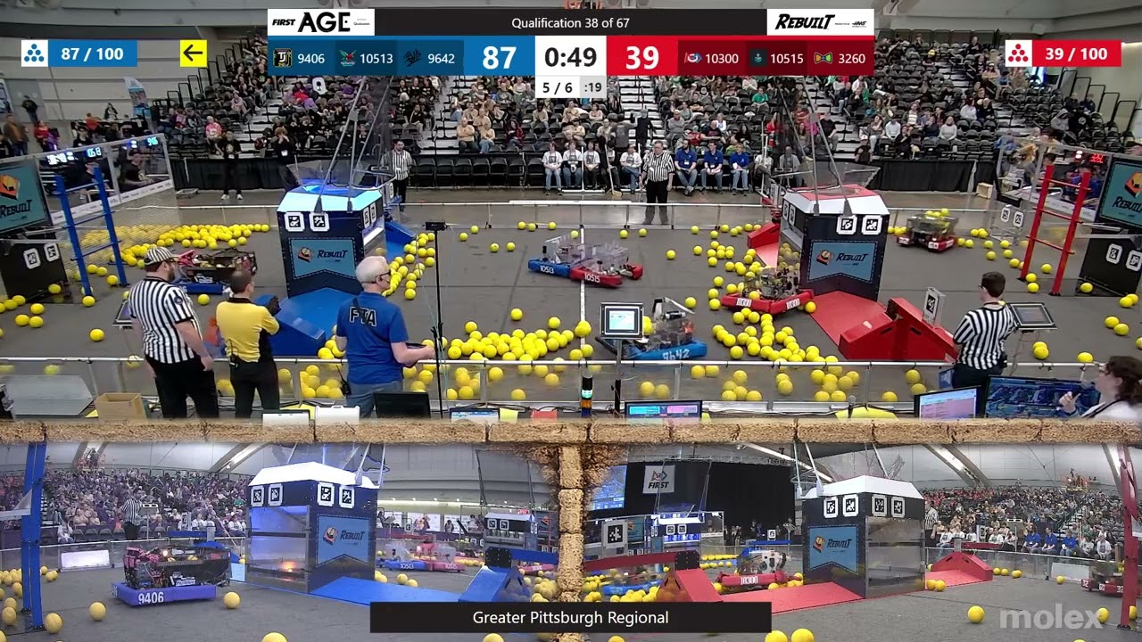 Qualification 38 - Greater Pittsburgh Regional