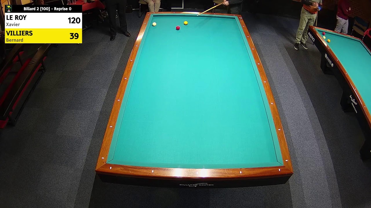 MASTER 1 BANDE 1/4 FINALES