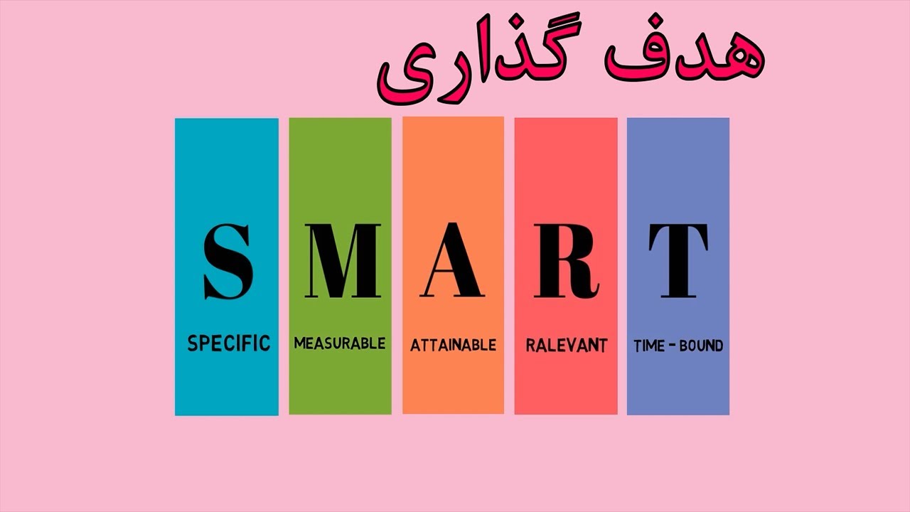 smart  هدف گذاری