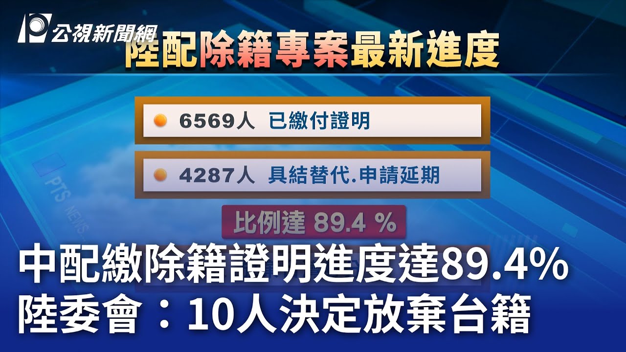 中配繳除籍證明進度達89.4% 陸委會：10人決定放棄台籍｜20250718 公視晚間新聞