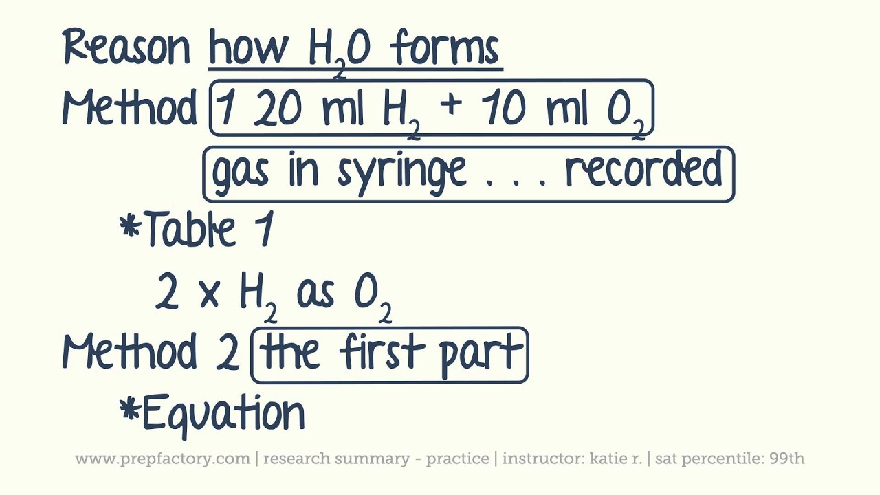 ACT Science - Research Summary Practice