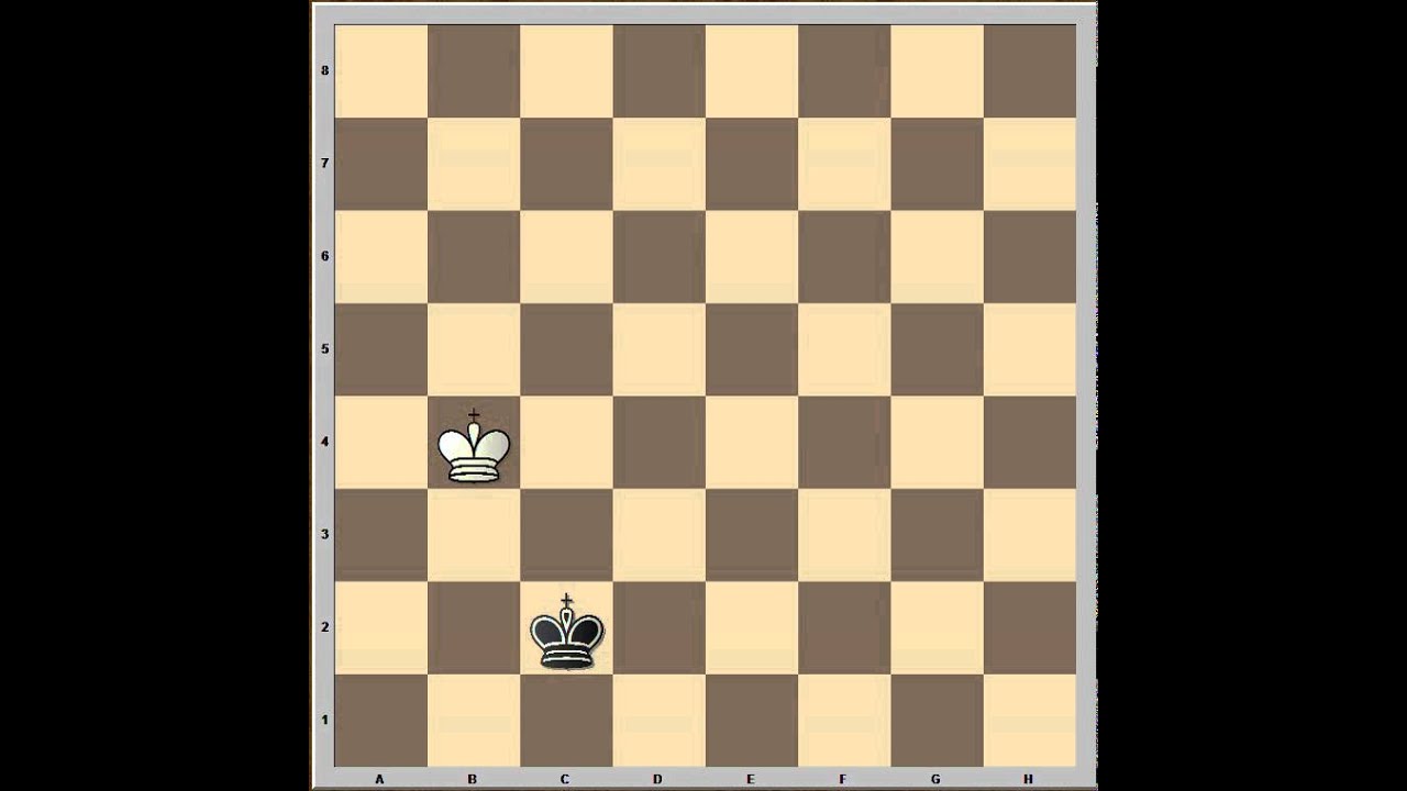 Improve your endgame: Bishop vs pawn
