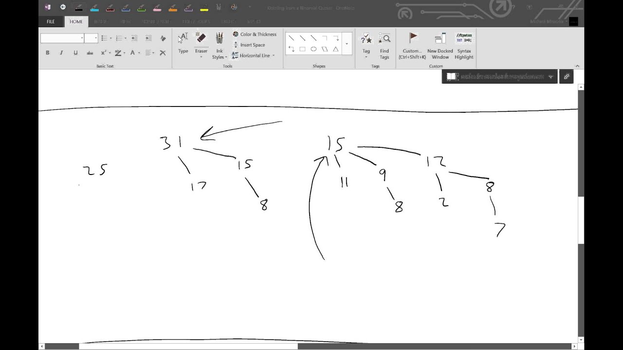 Delete Min Max from a Binomial Queue