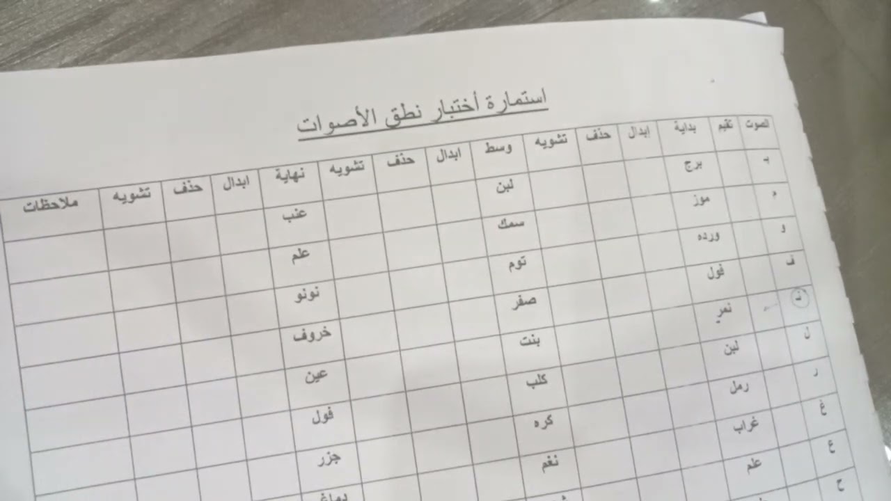 تقيم للاصوات