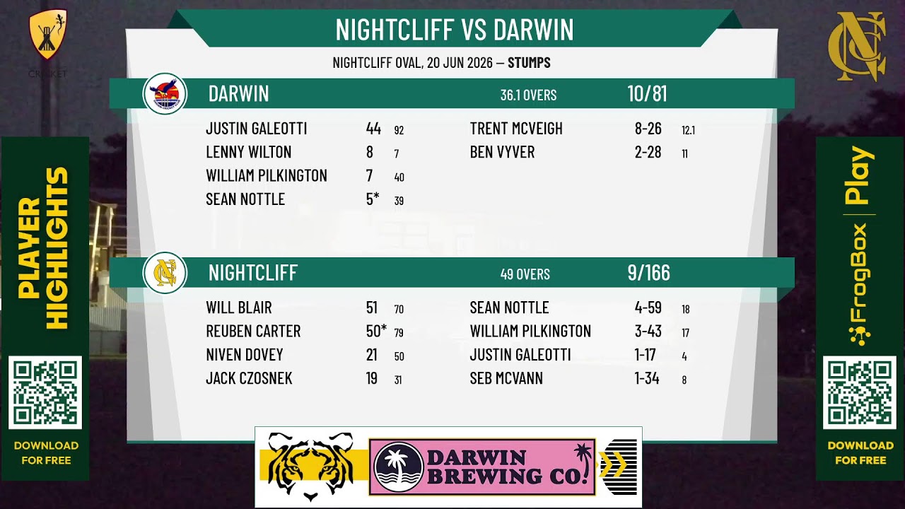 Nightcliff v Darwin