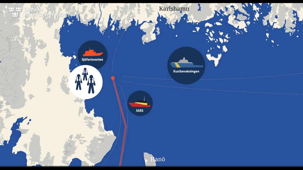 MARCO POLO Grundstötning i norra Hanöbukten