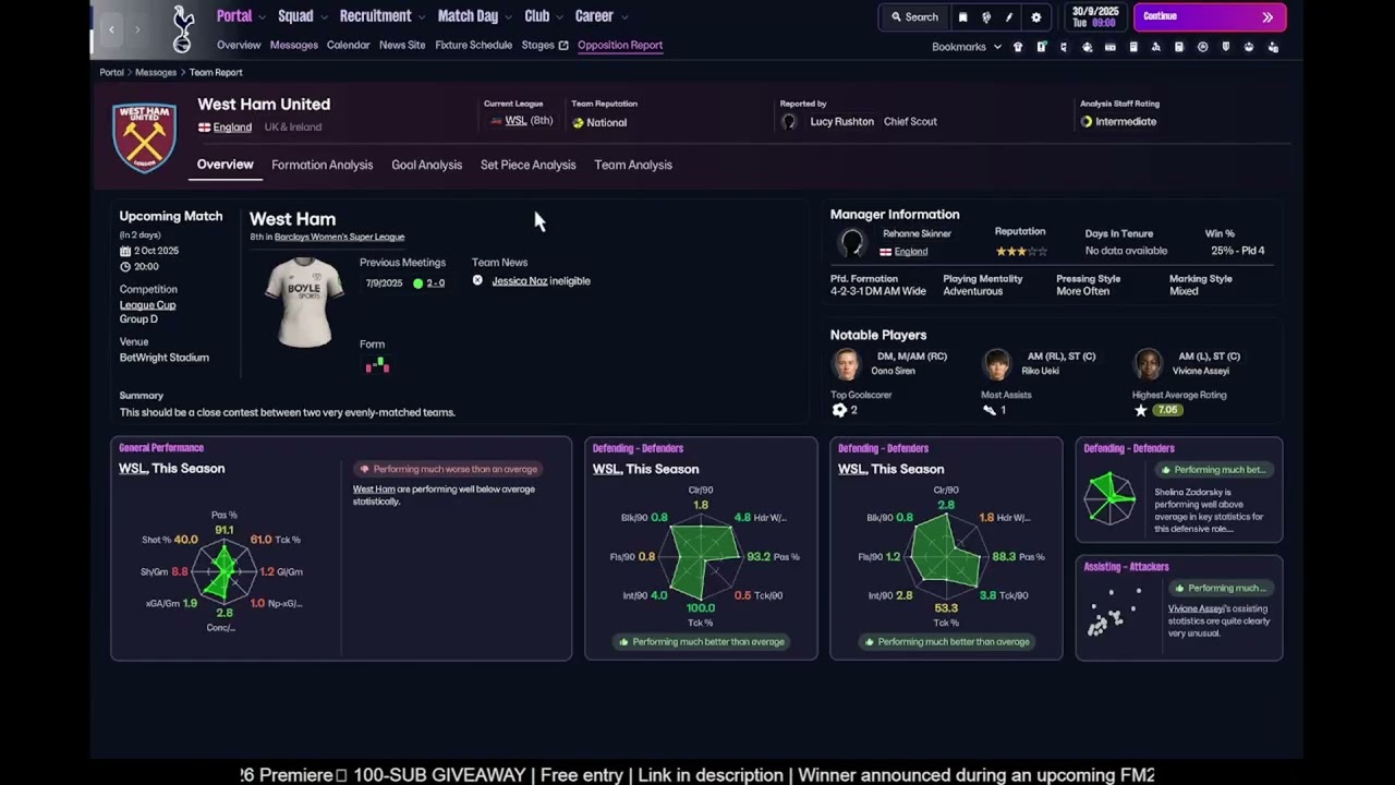 ZanyVerse FM26 Nelly MatchWeek 05