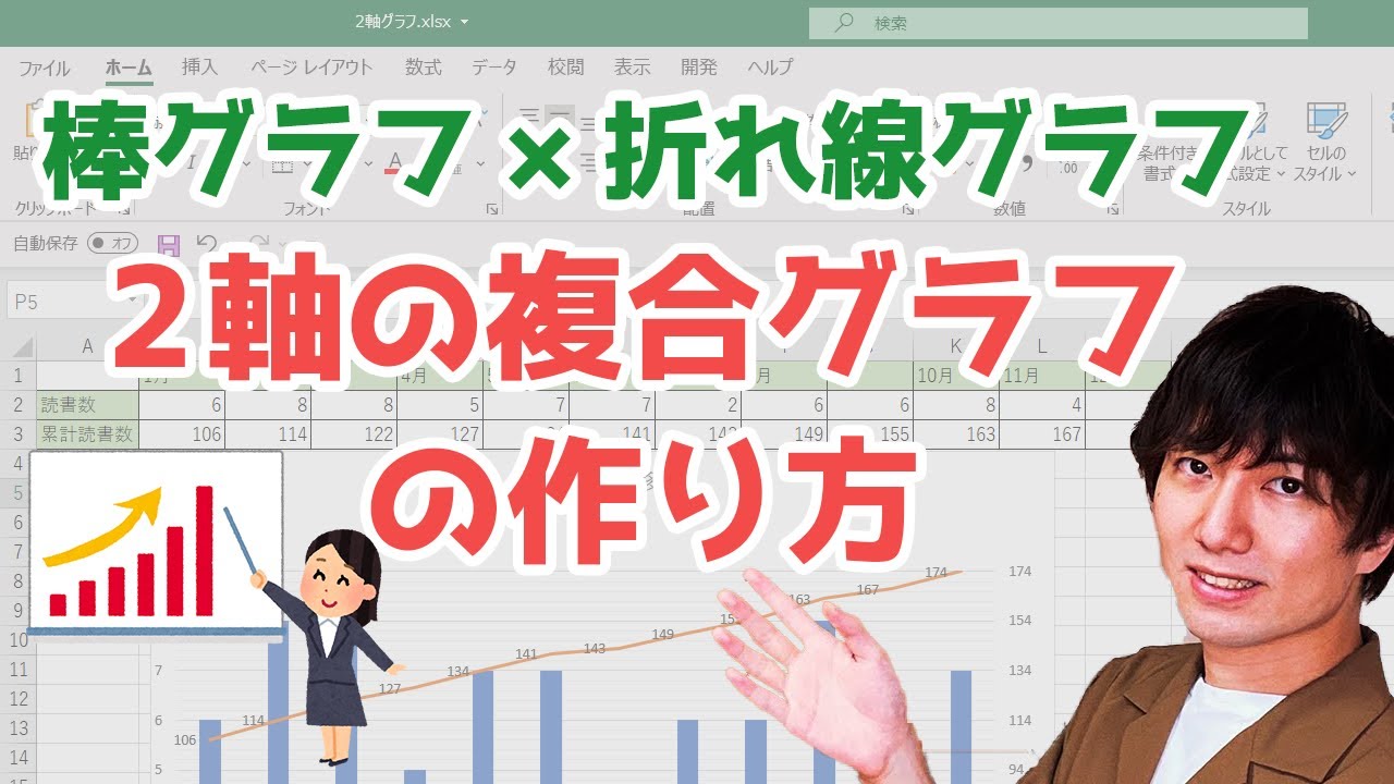 【エクセル】複合グラフの作り方|棒グラフと折れ線グラフを組み合わせた2軸グラフ