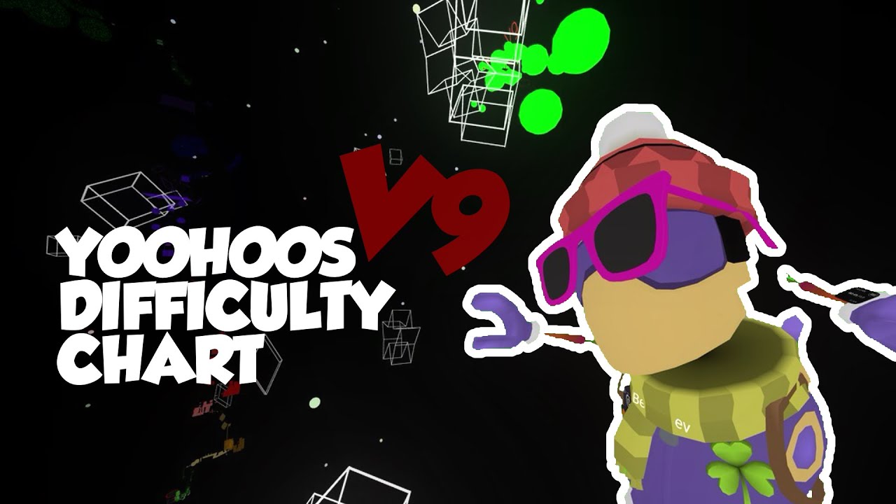Playing Yoohoos Difficulty Chart V9! | GRAB VR👀