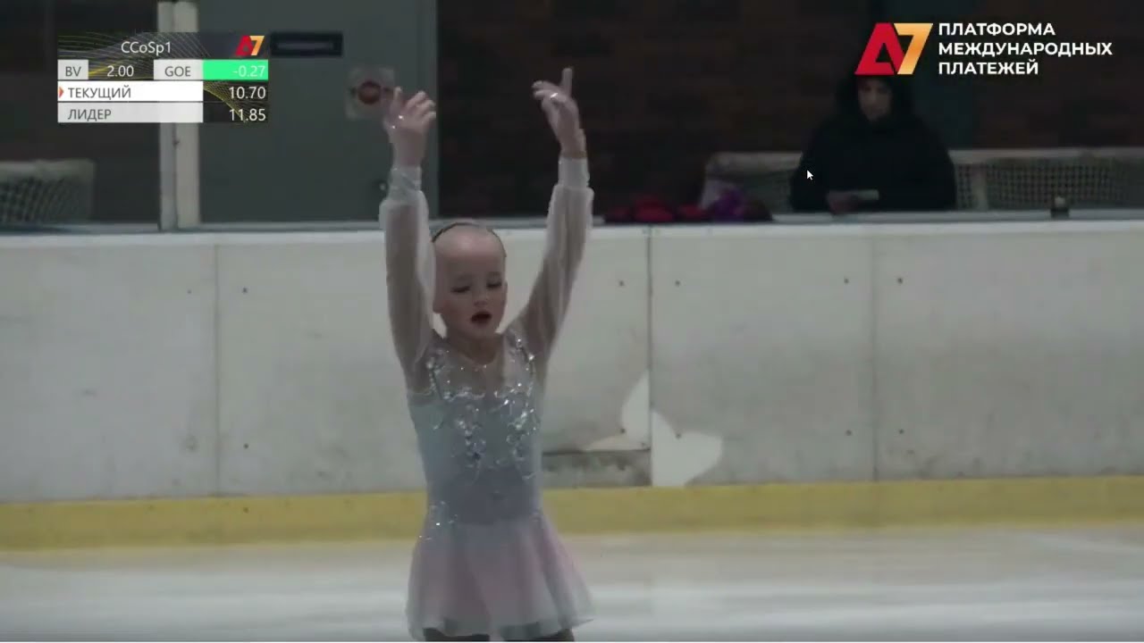 Аглая НИКИТЕНКОВА　アグラヤ・ニキテンコ　Осенние старты FITRIUM