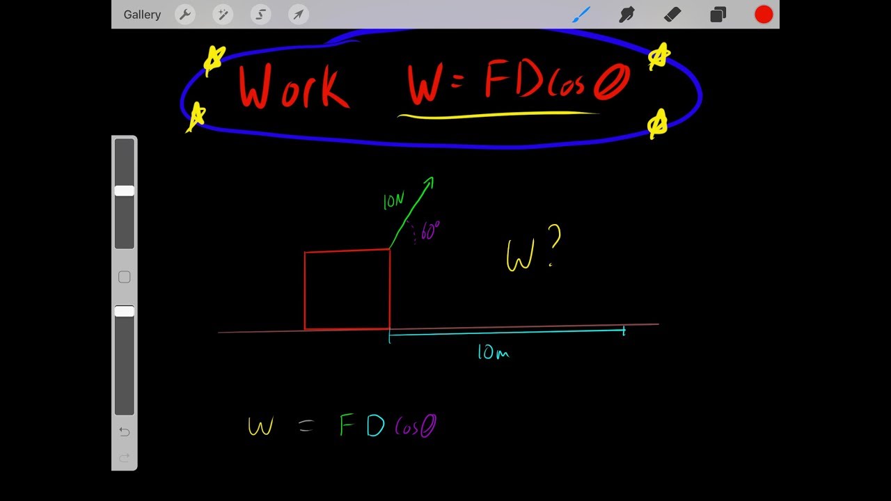 Work = Fdcos(theta) Everything you need to know about Work formula Physics