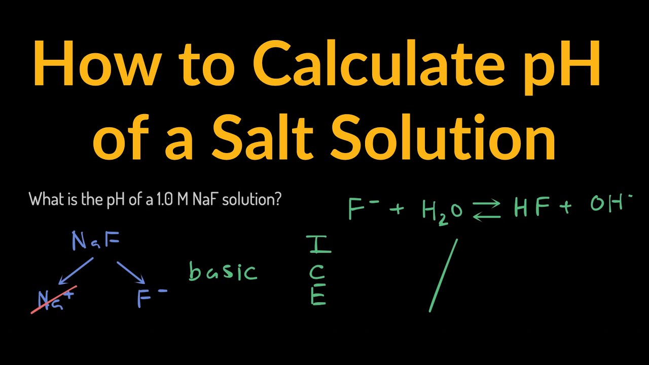How to Calculate the pH of a Salt Solution Practice Problems, Shortcut, Examples, Step by Step