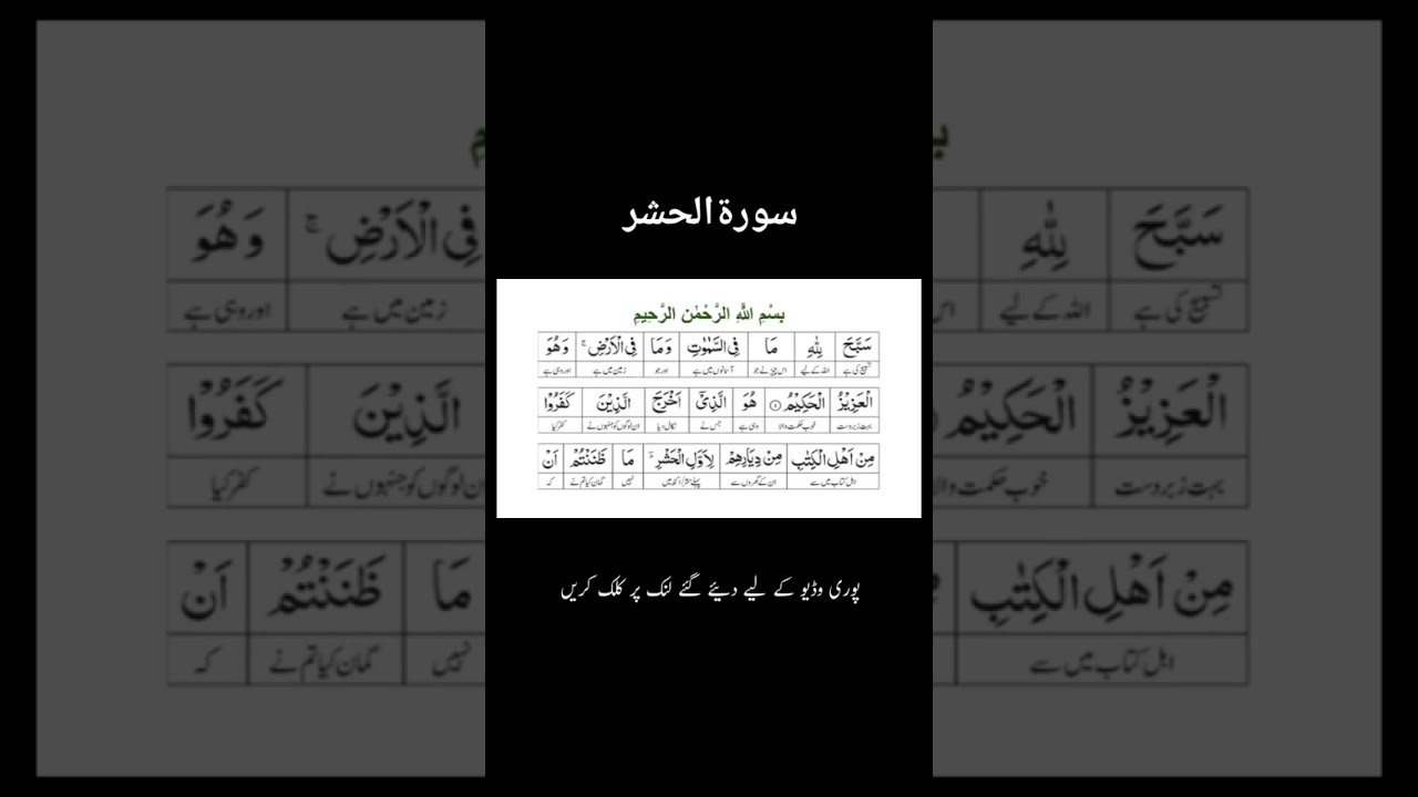 Tafsir al-Quran /59 Surah: Al Hashr 1-24 Ep:381|Online QuranTafseer |Dr.Farhat Hashmi