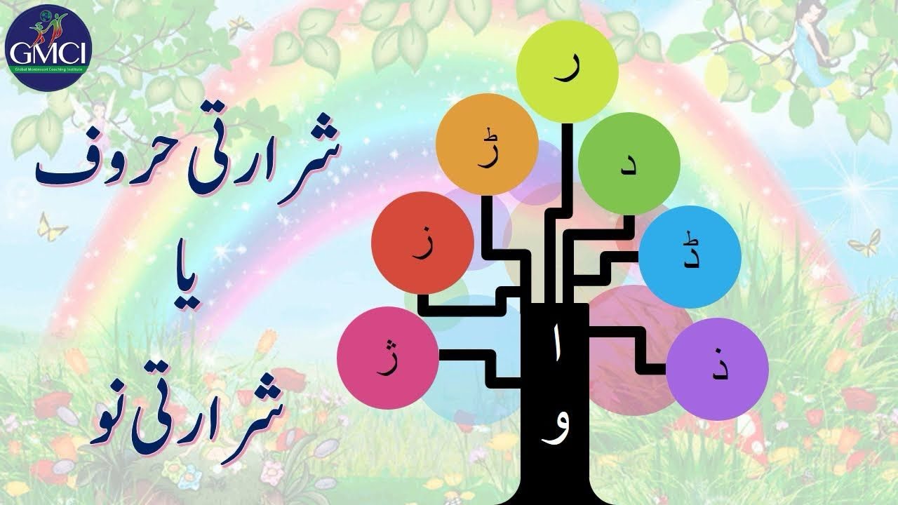 Montessori انداز میں حروف سیکھیں (Learn Letters the Montessori Way)