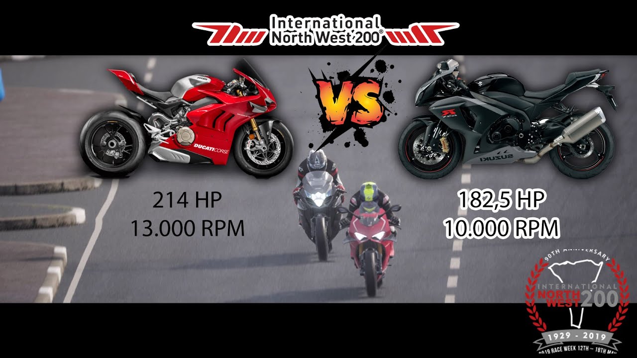 SUZUKI GSX-R1000 2K14 BEAT DUCATI PANIGALE V4R 2K19😱 AT NORTH WEST 200🔥