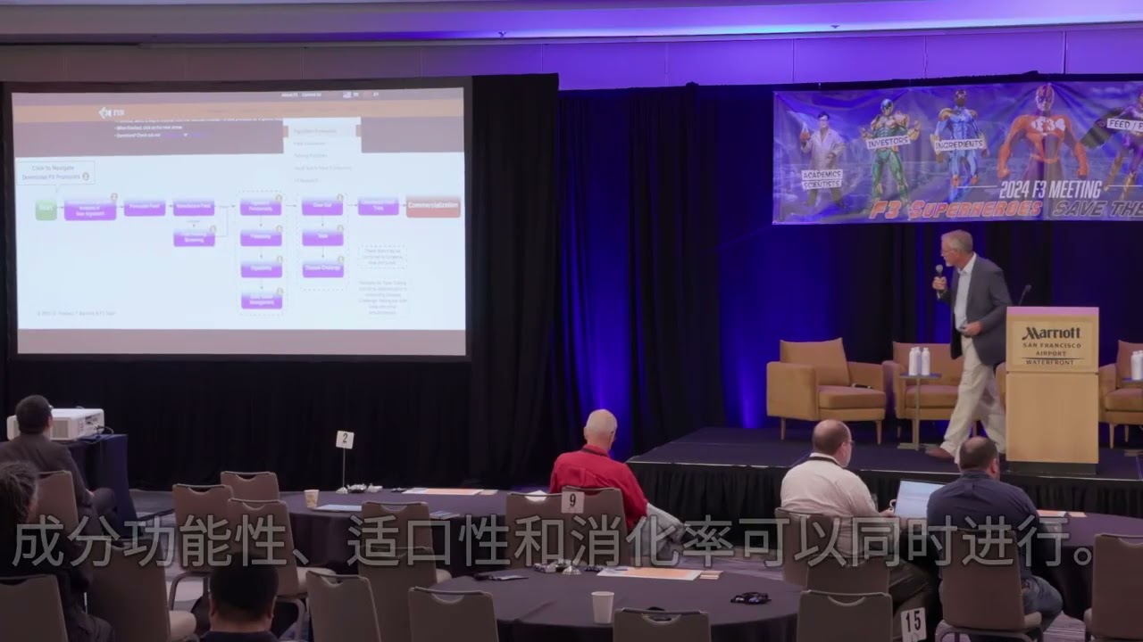 33. Aquatic Feed Technologies Founder, Dr. Rick Barrows MOVING THE NEEDLE ON F3 (Chinese Captions)