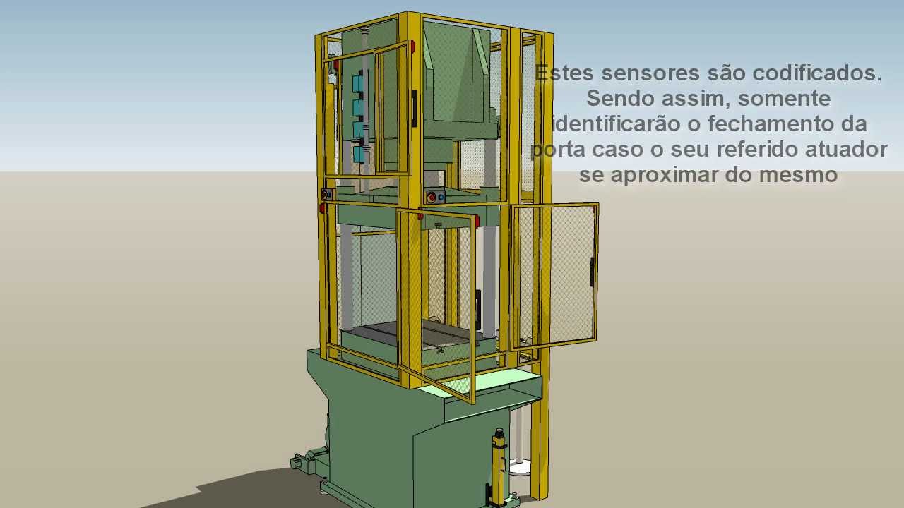 Enclausuramento em Prensa Hidráulica