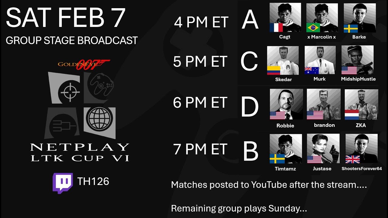 GOLDENEYE 64 ONLINE LTK TORNEO GRUPO C - P1 SKEDAR COLOMBIA P2 MURK AUSTRALIA P3 MIDSHIPHUSTLE EEUU