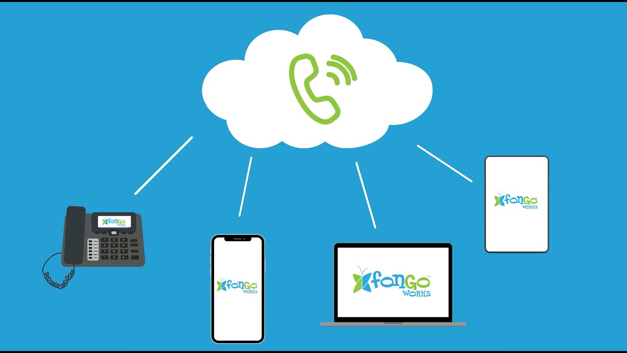 Fongo Works - Canada's Low Cost Cloud Based Phone System