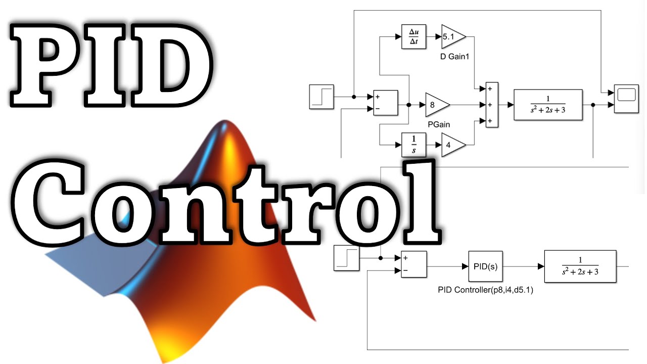 PID Controller Explained in Sinhala | Matlab Simulink - Sandun Sampath Vitharana