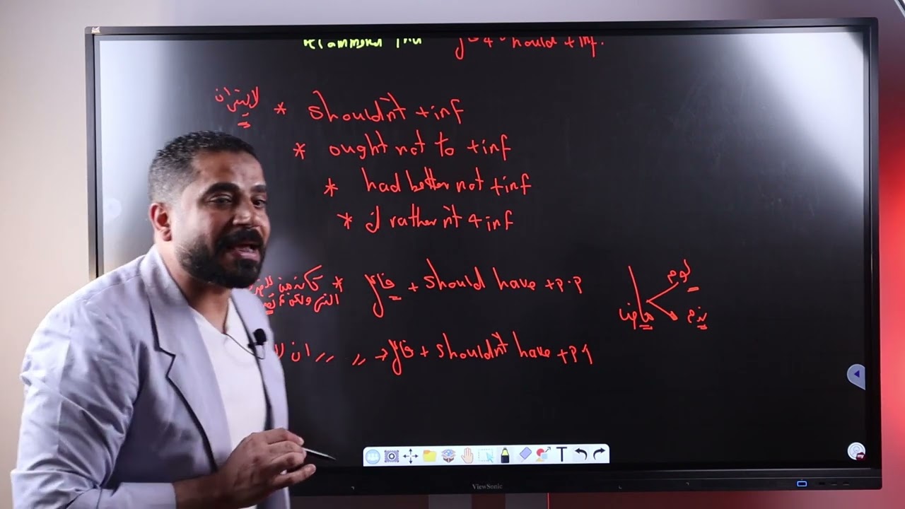 شرح (7)unit إنجليزى أولى ثانوى ترم تانى 2024  Gramma قواعد الوحدة السابعة بالكامل
