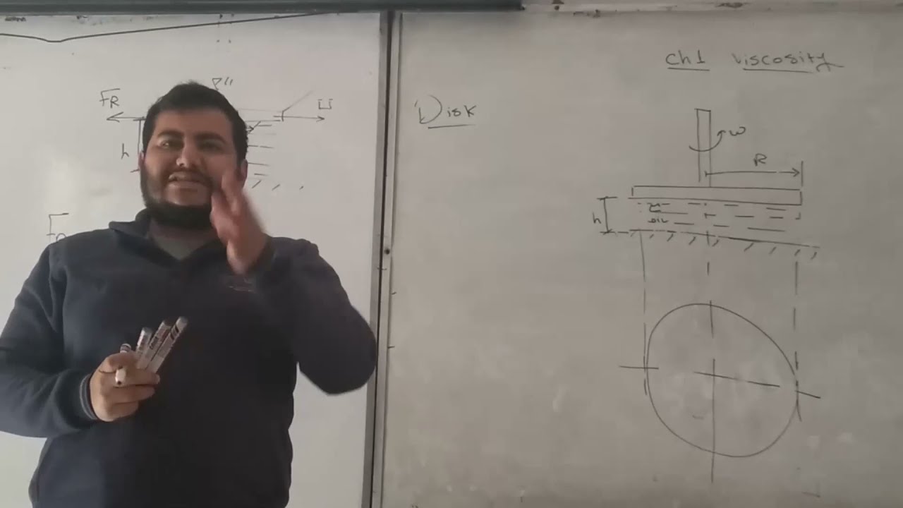 سكشن 2 فلويد (اللزوجه)