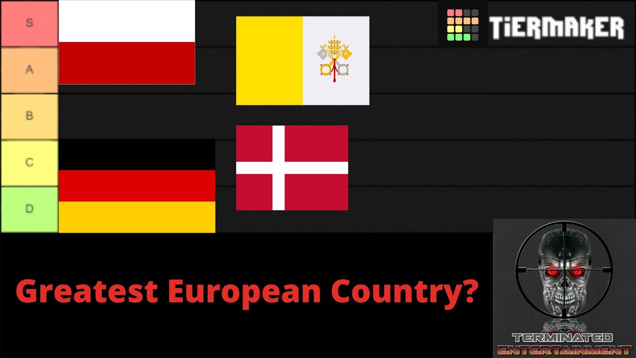 Which European Country is the Greatest? | Tiermaker List