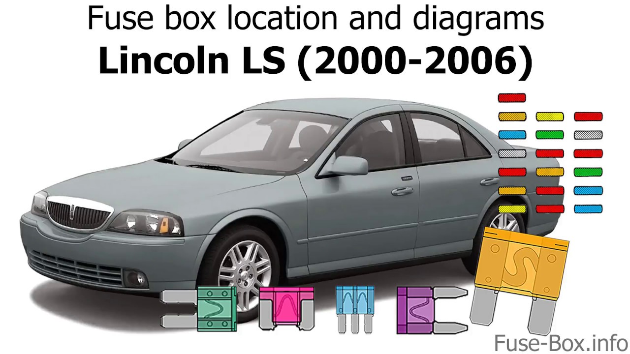 Fuse box location and diagrams: Lincoln LS (2000-2006)