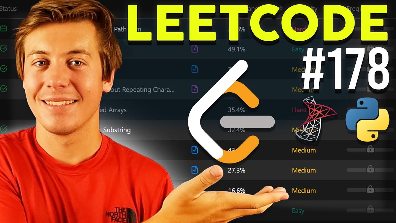 LeetCode 178- Rank Scores (Python and SQL) [EASY]