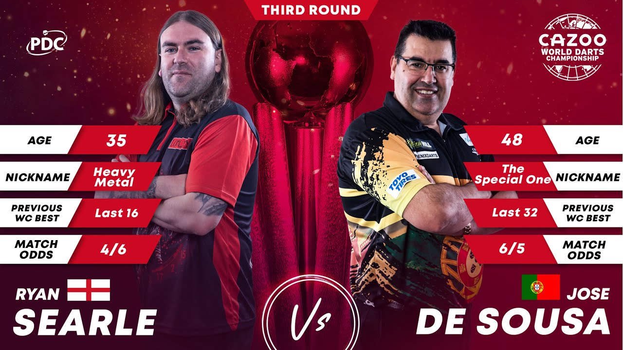 PDC World Darts Championship 2023 Round 3 Ryan Searle vs Jose de Sousa 2022 12 28 HUN