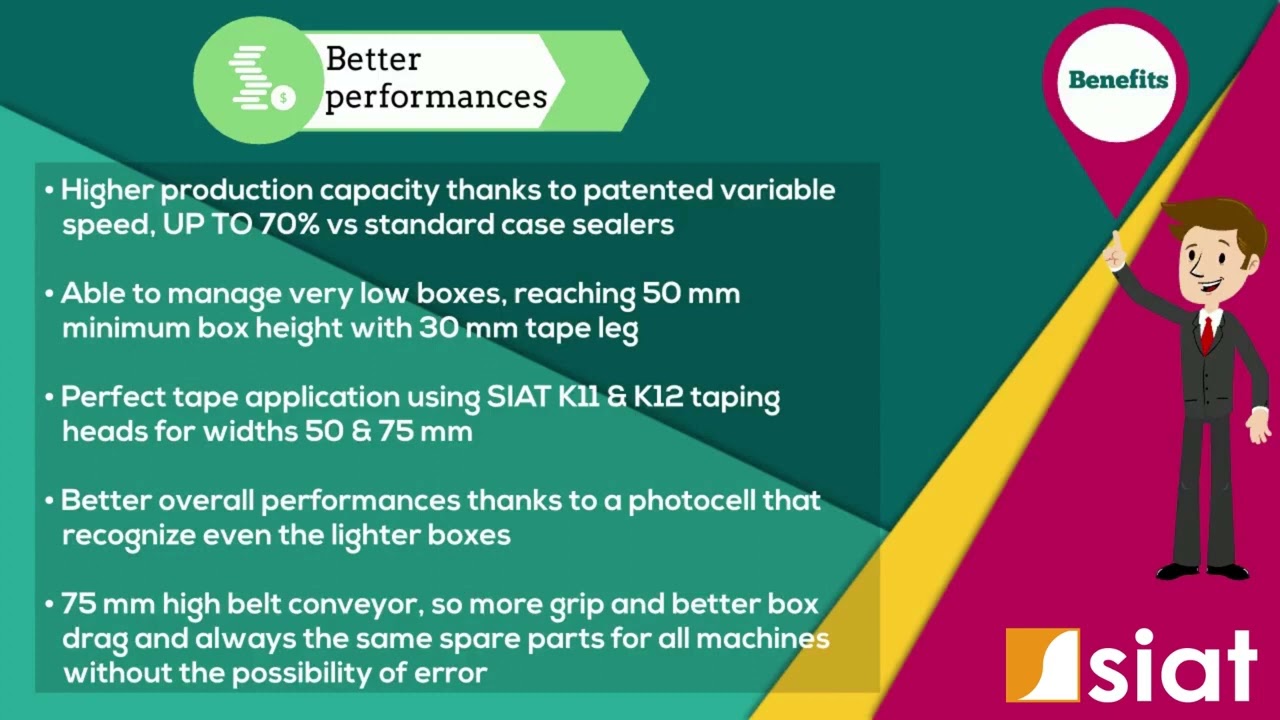 NASTRO SB™ All Ranges - Recap