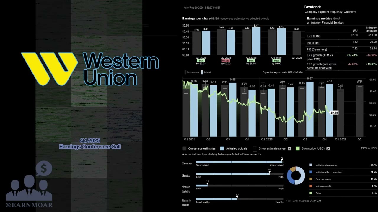 $WU Western Union Q4 2025 Earnings Conference Call