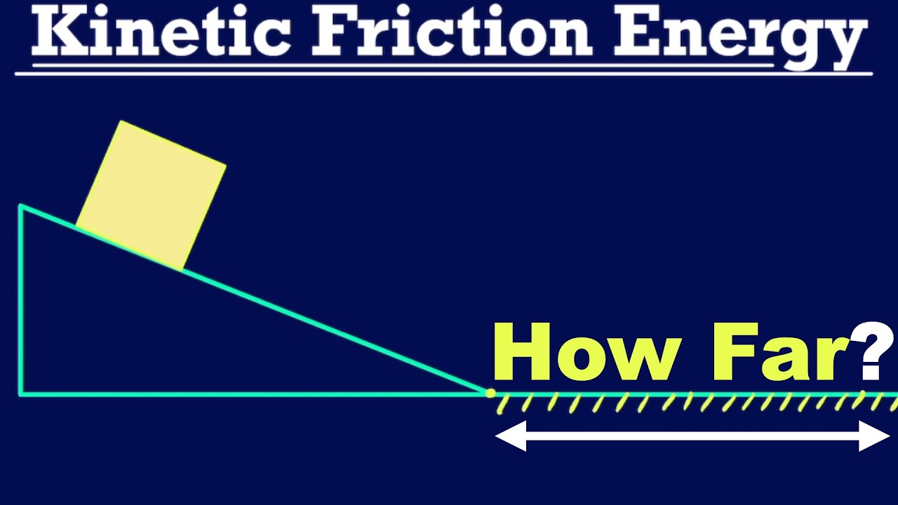 Frictional Energy: How Far Does It Slide? Step-by-Step solution! 🚀