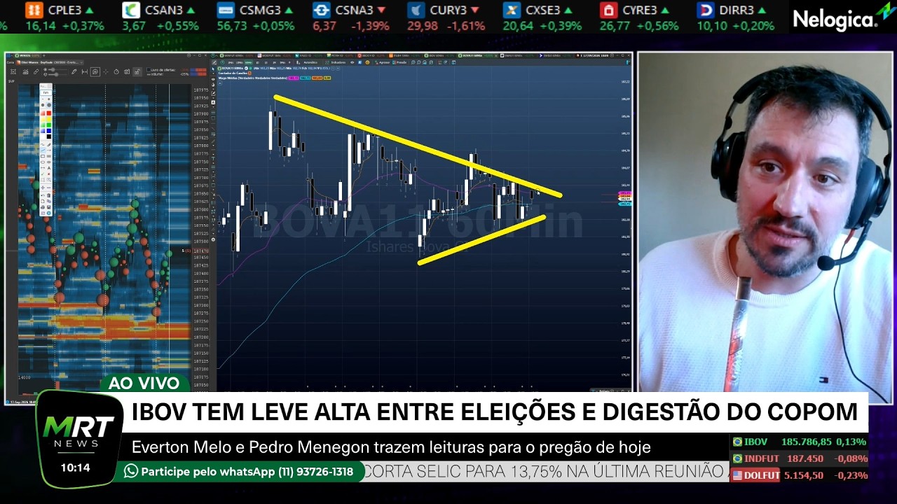 🔴 AO VIVO | SELIC TAXA B&Aacute;SICA DE JUROS, CHINA XI JINPING, COTA&Ccedil;&Atilde;O D&Oacute;LAR C&Acirc;MBIO HOJE, BOLSA IBOVESPA