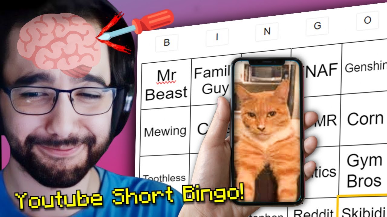 Icognito Youtube Shorts are actually worse than you think 💀