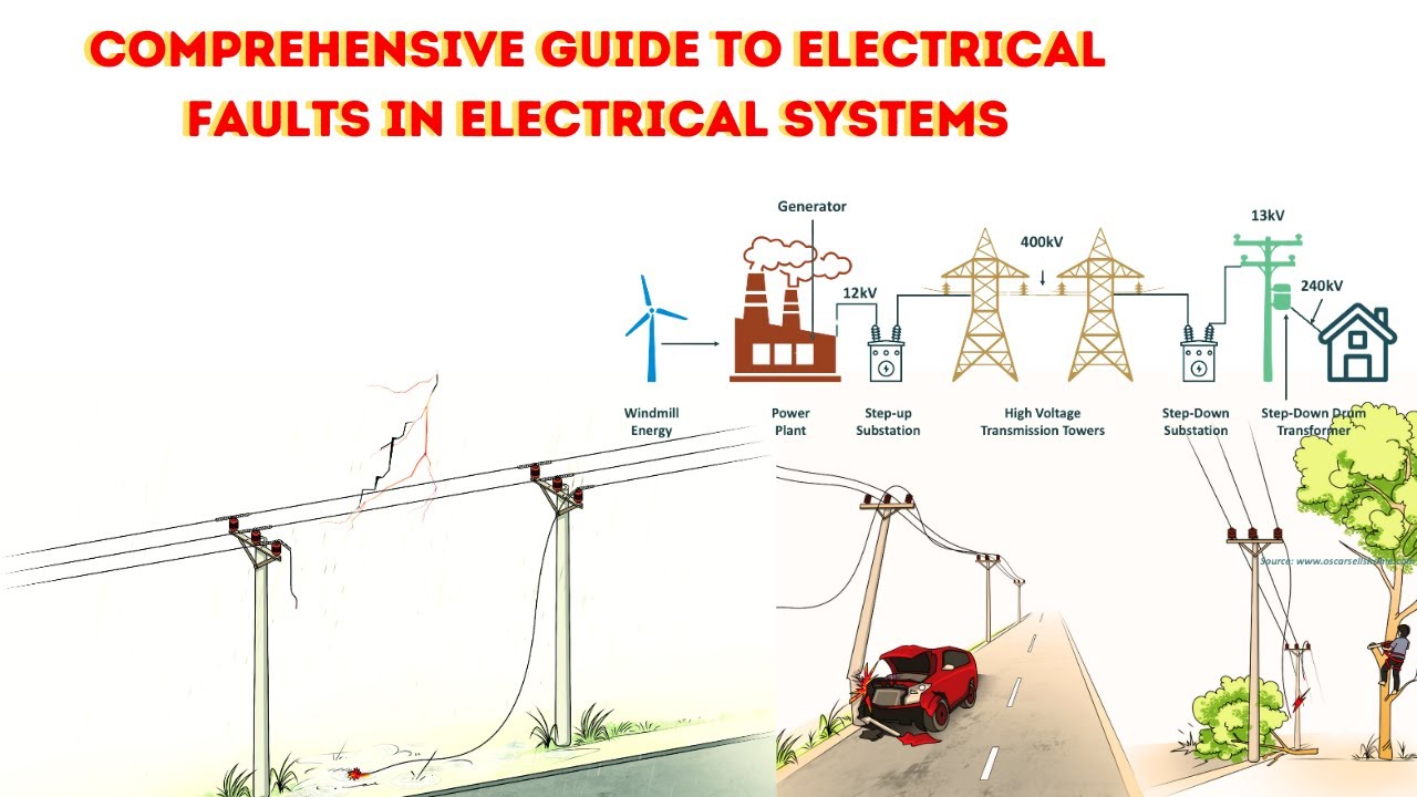 Understanding Electrical Faults: Types, Causes in electrical transmission and distribution networks.