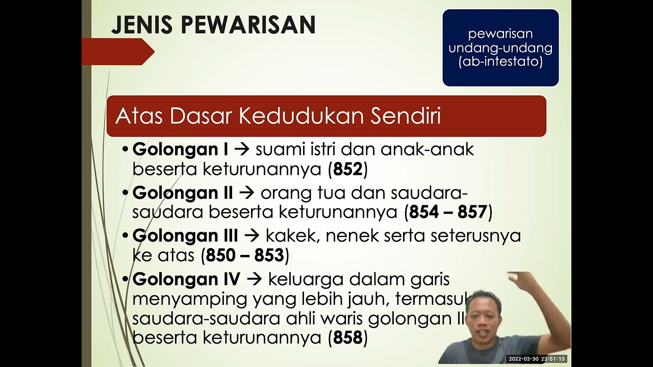Pengantar Hukum Waris Barat