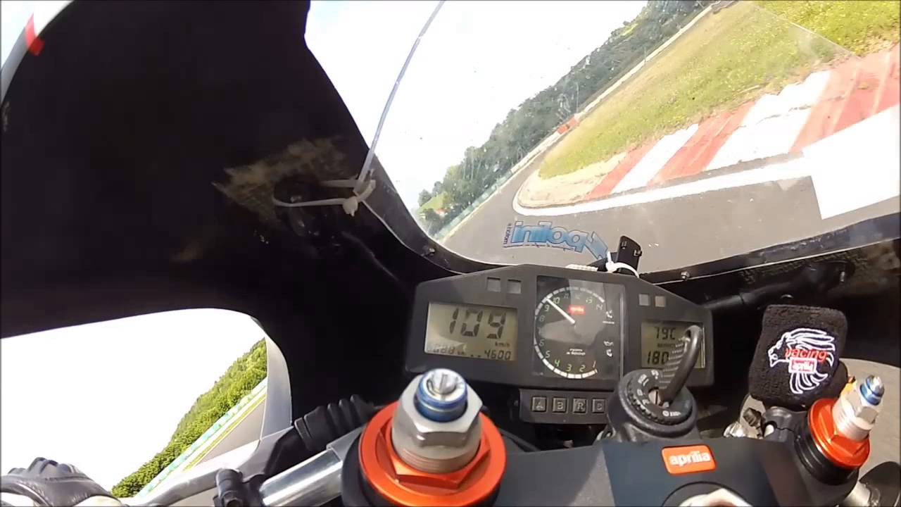 Hungaroring 06.16 Aprilia RS 250 On Board