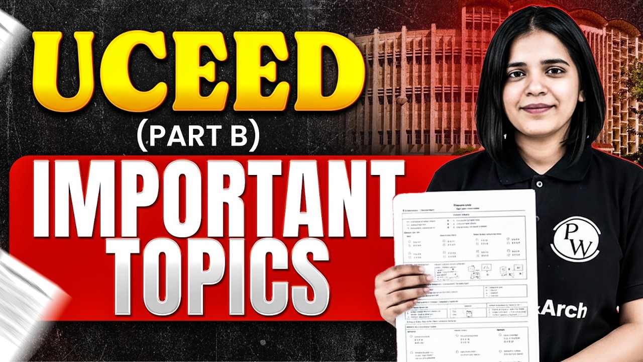 UCEED Part B Important Topics | Perspective Drawing & Product Design Explained