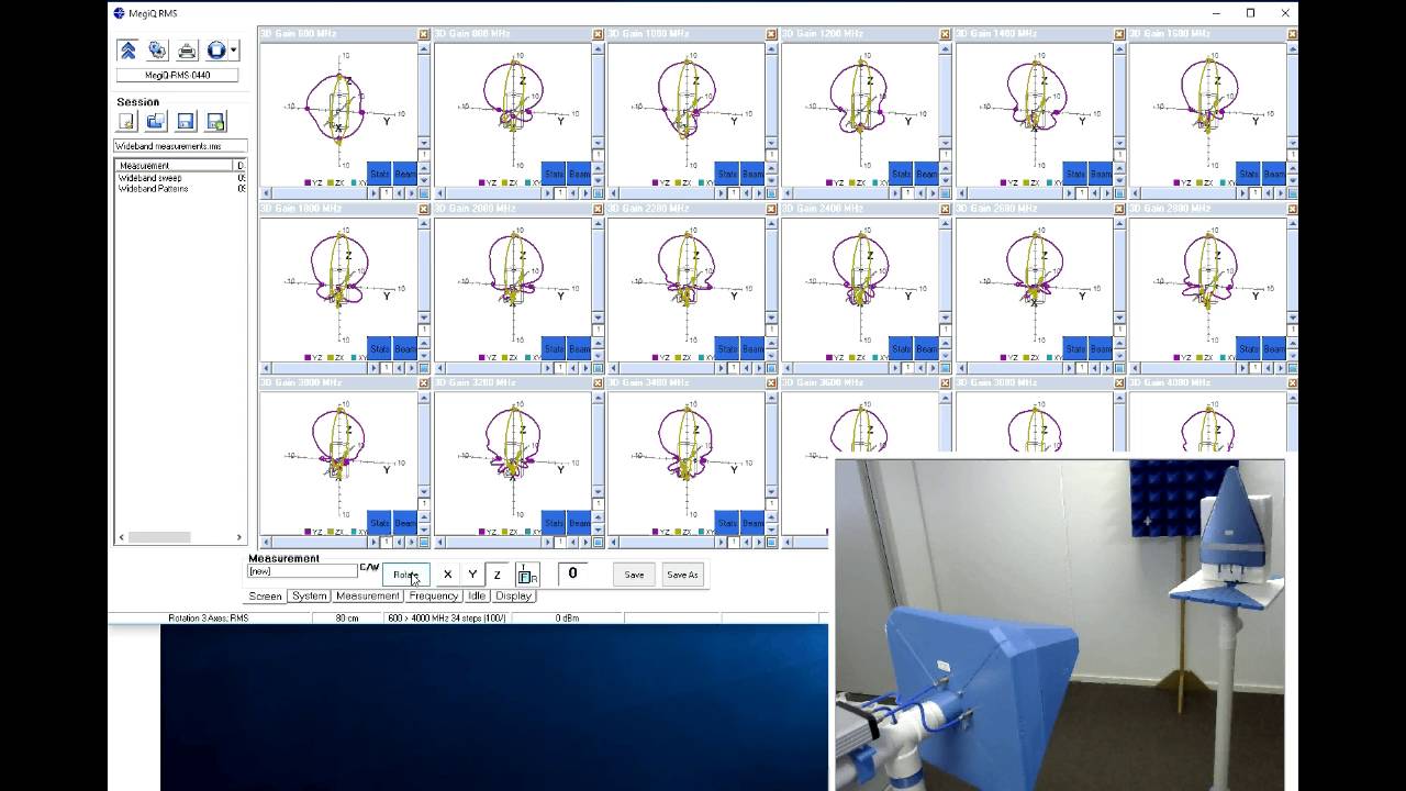 MegiQ RMS 0740 3. Antenna Sweeps