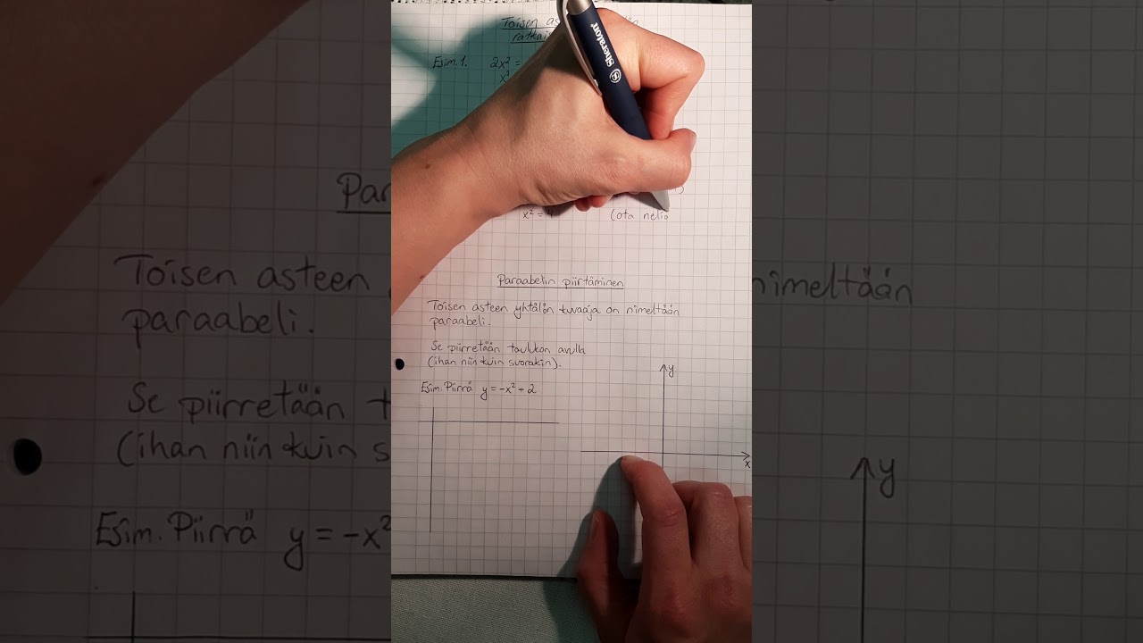 Toisen asteen yhtälö ja paraabeli