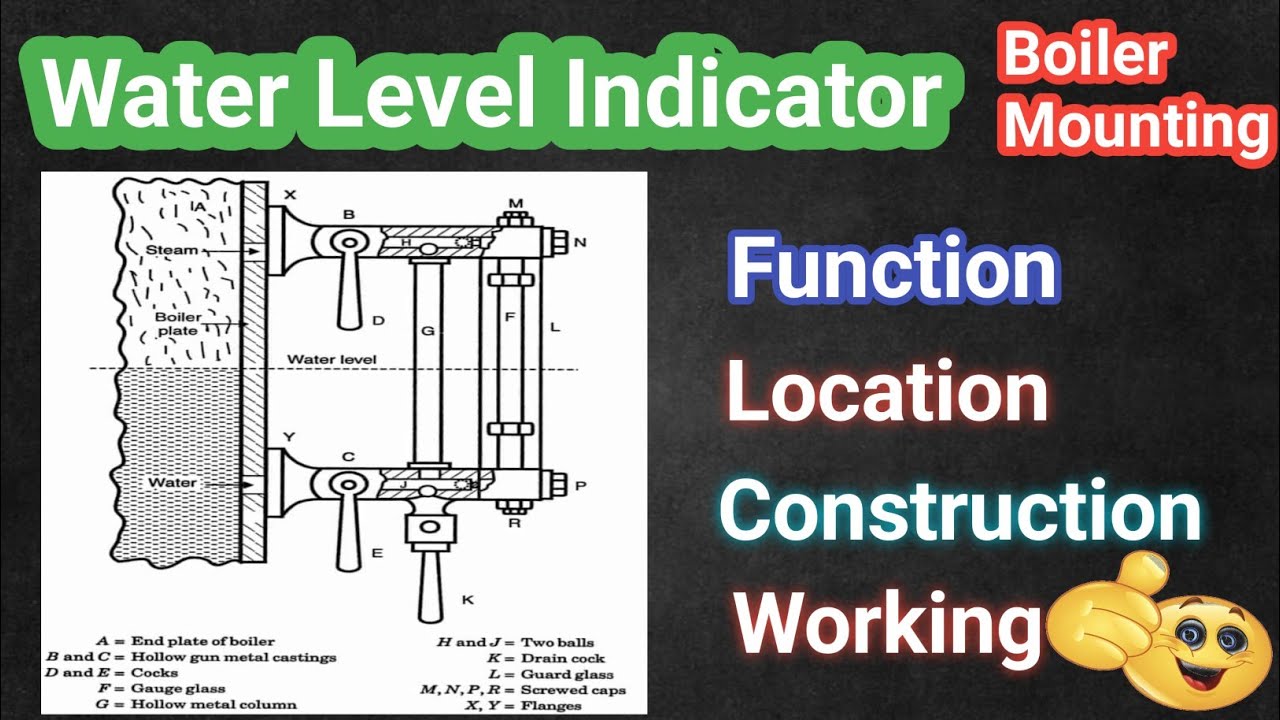 Water Level Indicator || Water Gauge || Boiler Mountings || Function || Construction & Working