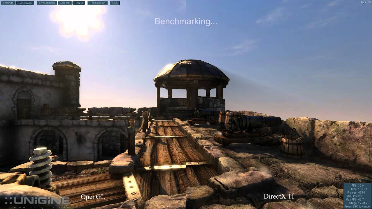 DirectX 11 vs. OpenGL (Heaven Benchmark)