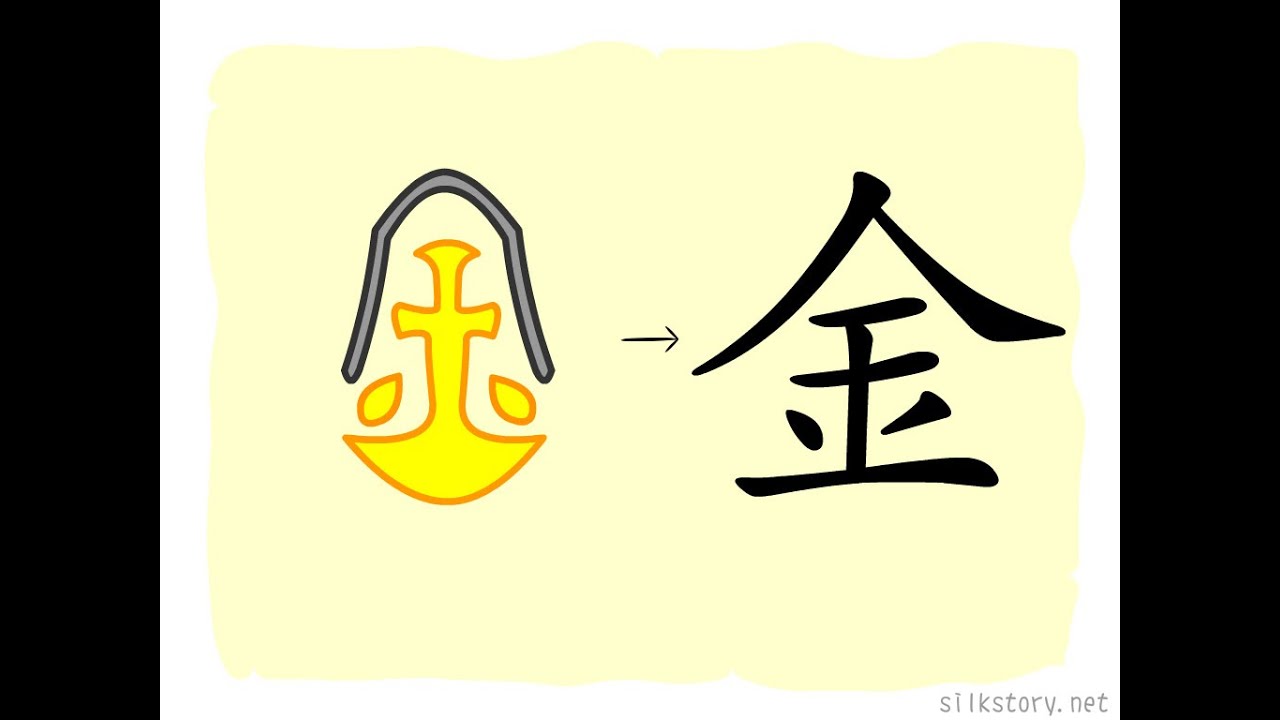 漢字的故事 : 金